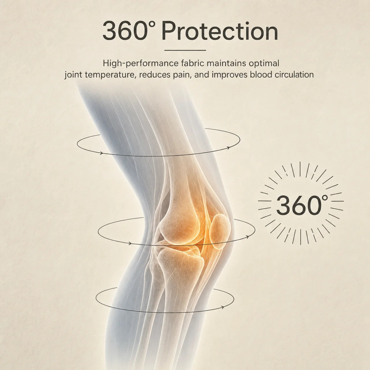 Premium Copper Leg Sleeve